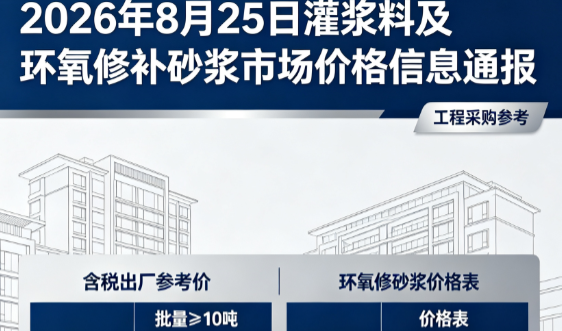 阳日镇2026年8月25日灌浆料及环氧修补砂浆市场价格信息通报